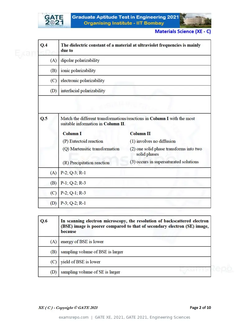 GATE XE 2021 question paper, GATE 2021, Engineering Sciences, page 28 of 93