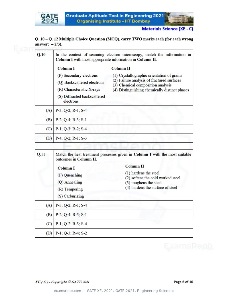 GATE XE 2021 question paper, GATE 2021, Engineering Sciences, page 32 of 93