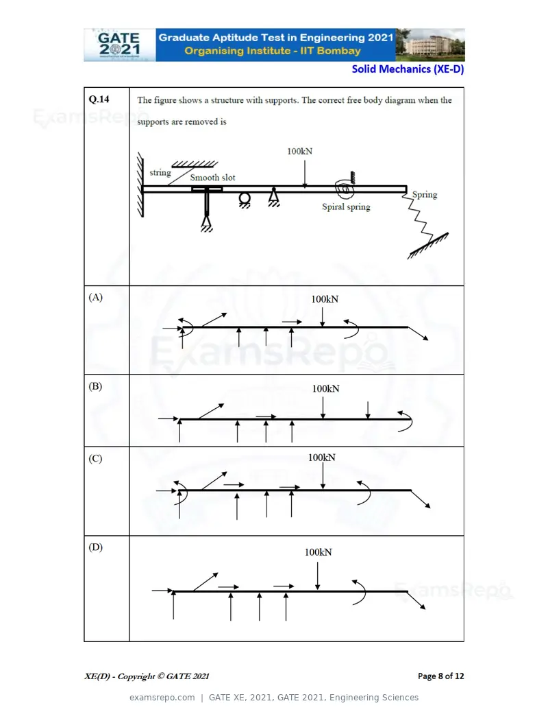 GATE XE 2021 question paper, GATE 2021, Engineering Sciences, page 46 of 93