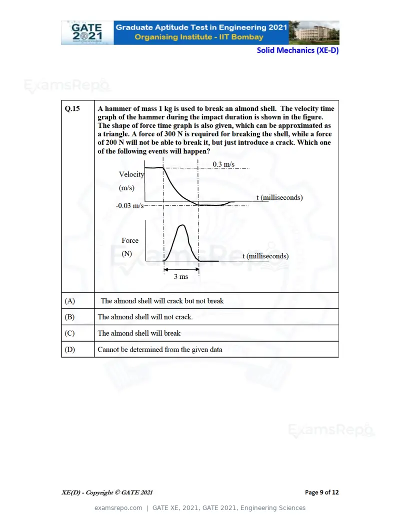 GATE XE 2021 question paper, GATE 2021, Engineering Sciences, page 47 of 93