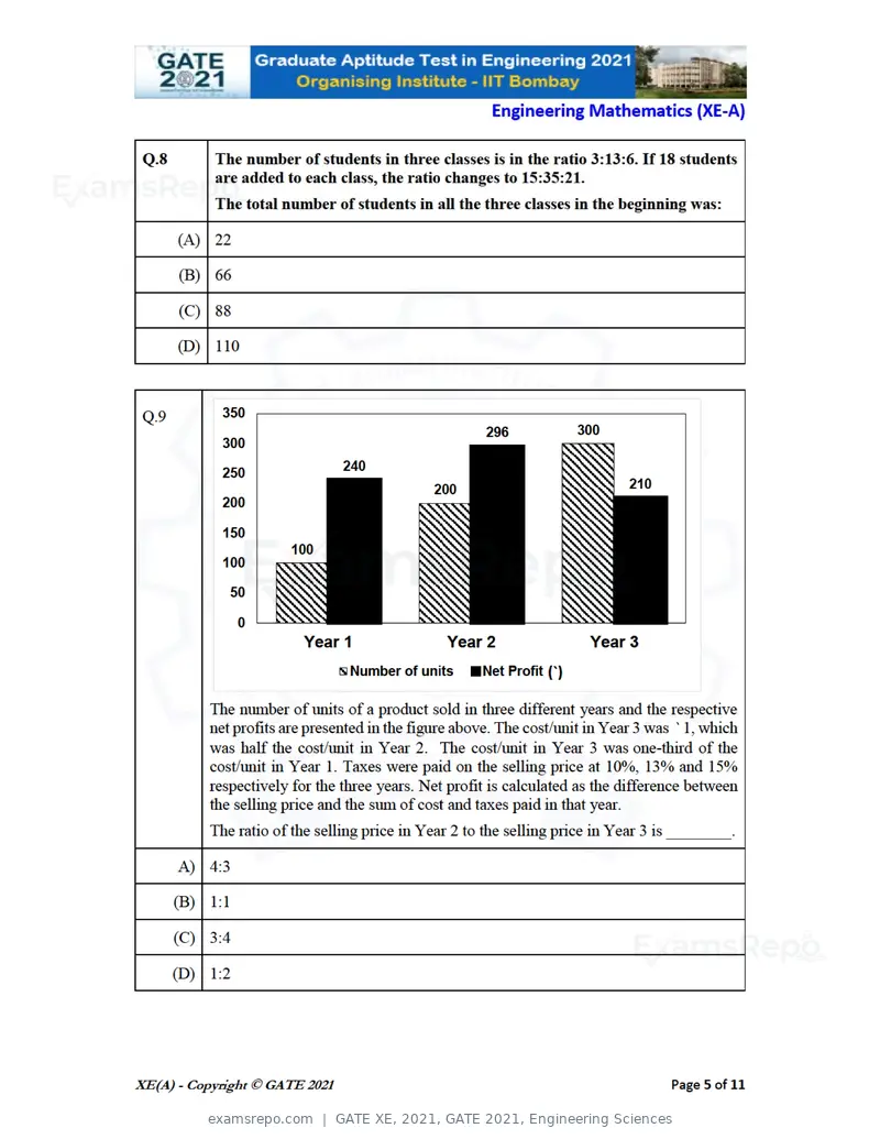 GATE XE 2021 question paper, GATE 2021, Engineering Sciences, page 5 of 93