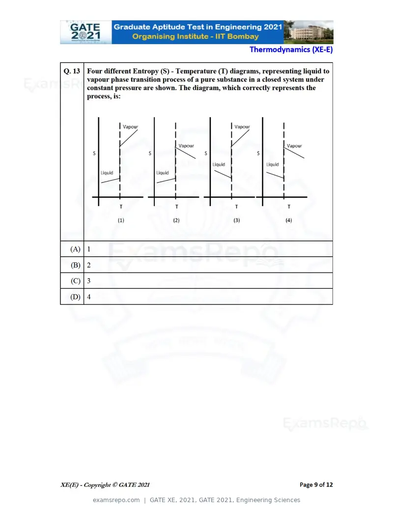 GATE XE 2021 question paper, GATE 2021, Engineering Sciences, page 60 of 93