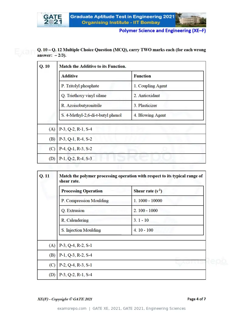GATE XE 2021 question paper, GATE 2021, Engineering Sciences, page 68 of 93