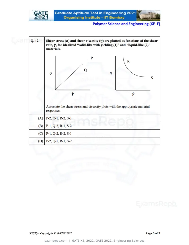 GATE XE 2021 question paper, GATE 2021, Engineering Sciences, page 69 of 93