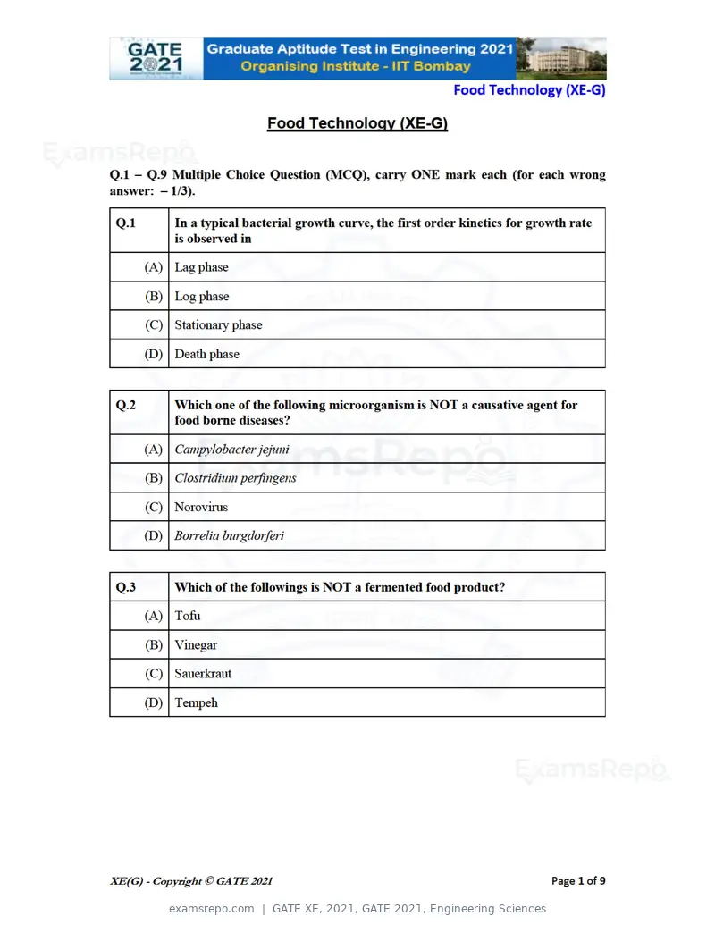 GATE XE 2021 question paper, GATE 2021, Engineering Sciences, page 73 of 93