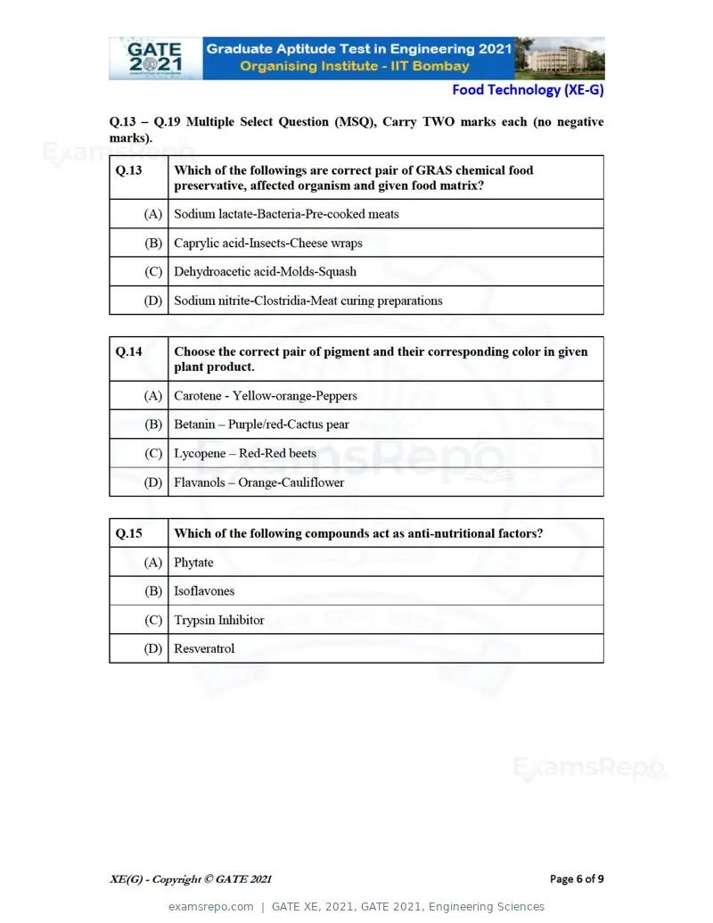 GATE XE 2021 question paper, GATE 2021, Engineering Sciences, page 78 of 93