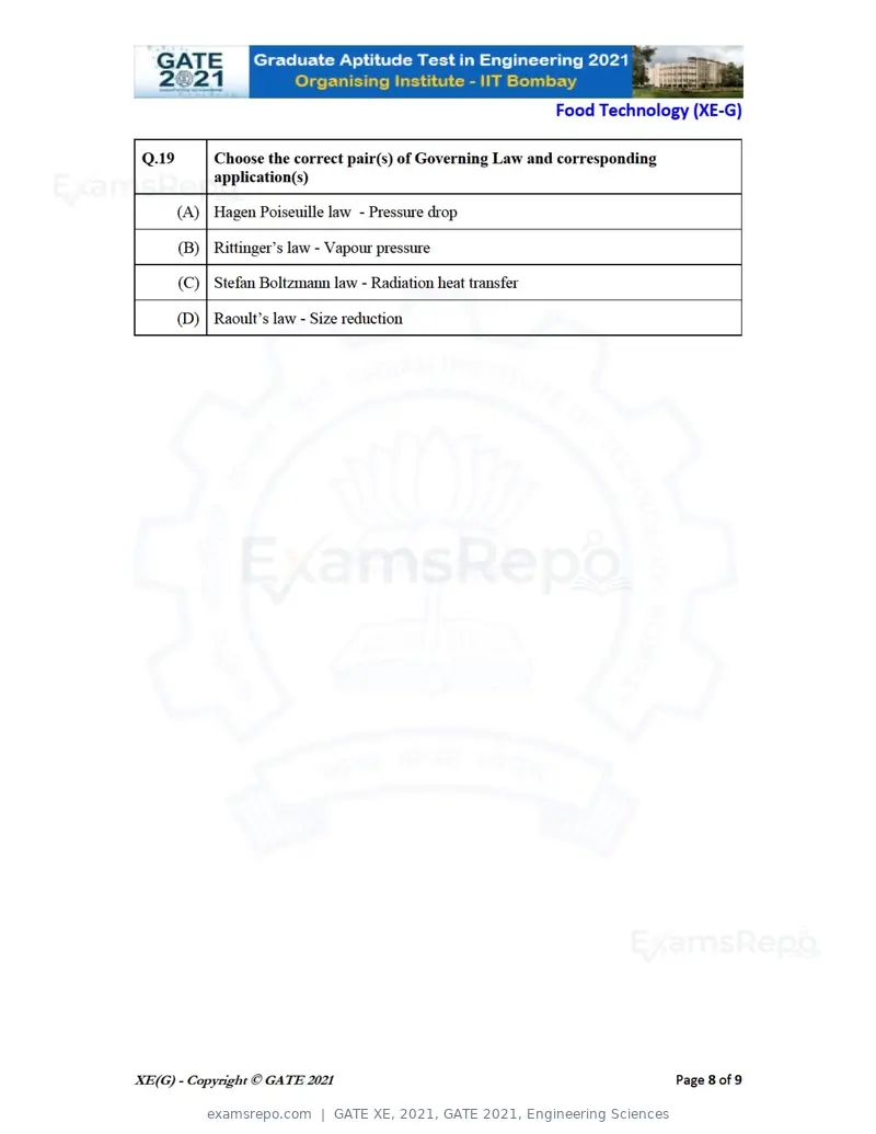 GATE XE 2021 question paper, GATE 2021, Engineering Sciences, page 80 of 93