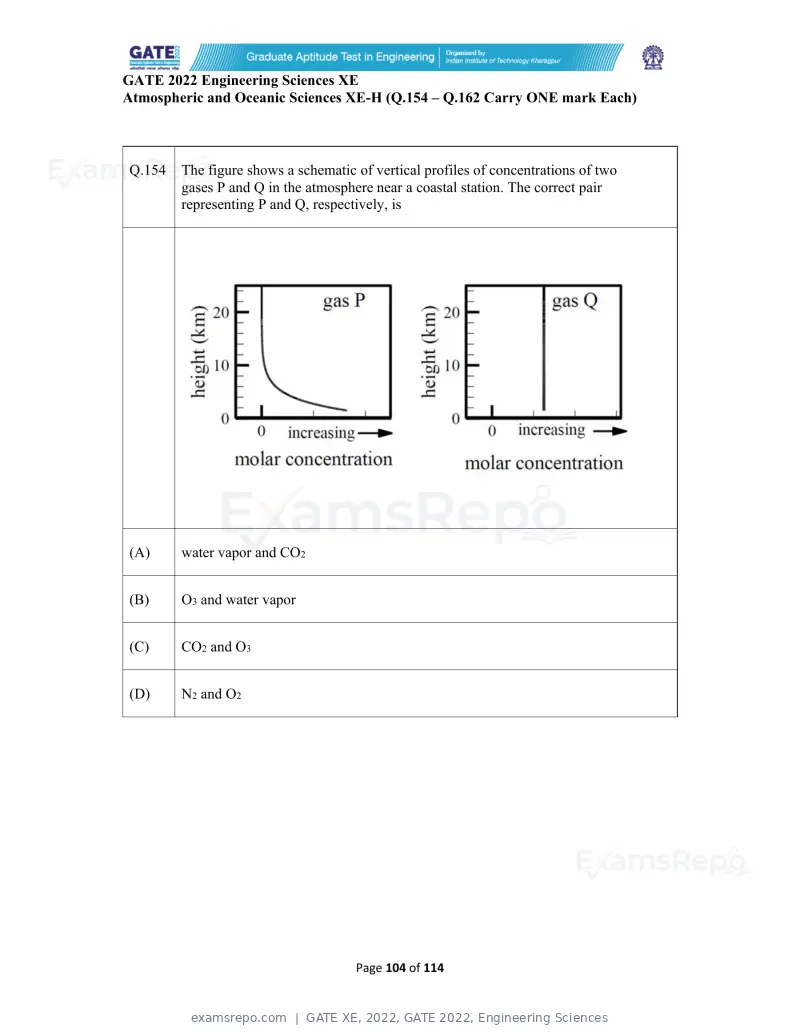 GATE XE 2022 question paper, GATE 2022, Engineering Sciences, page 104 of 118