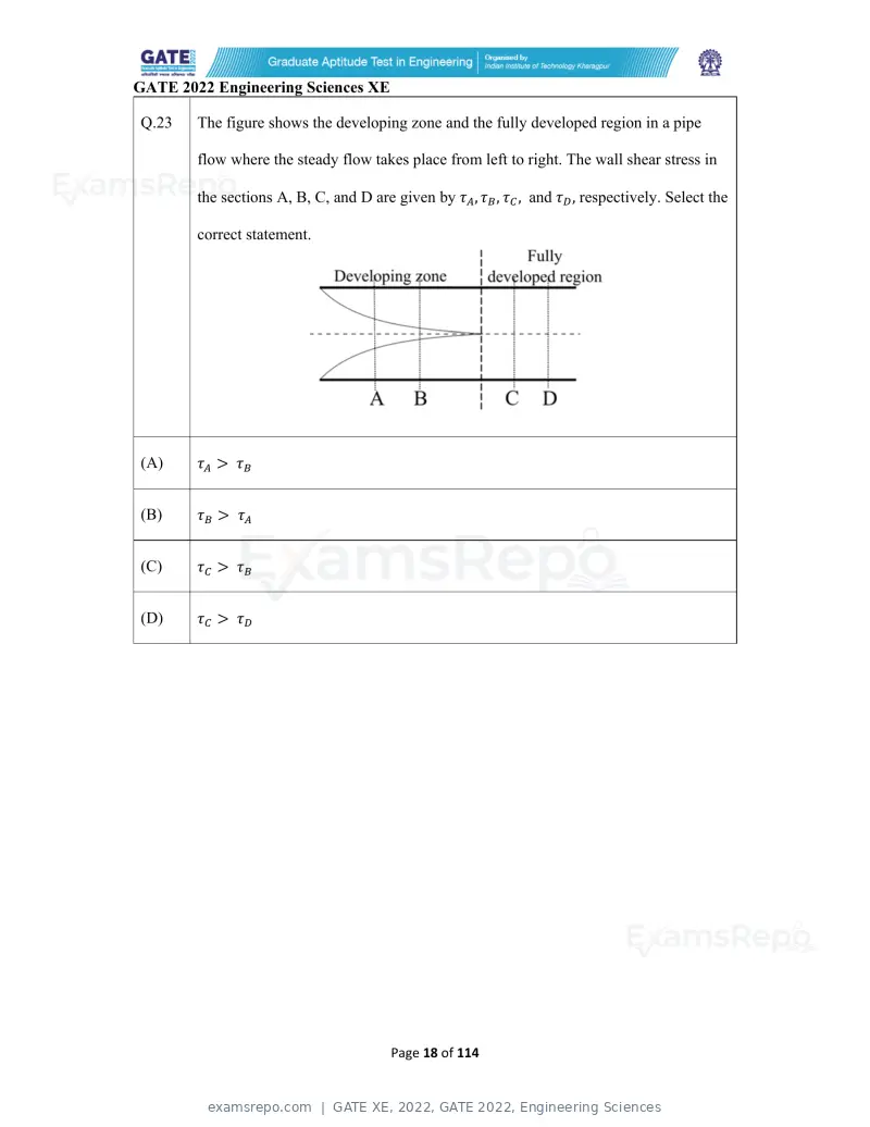 GATE XE 2022 question paper, GATE 2022, Engineering Sciences, page 18 of 118