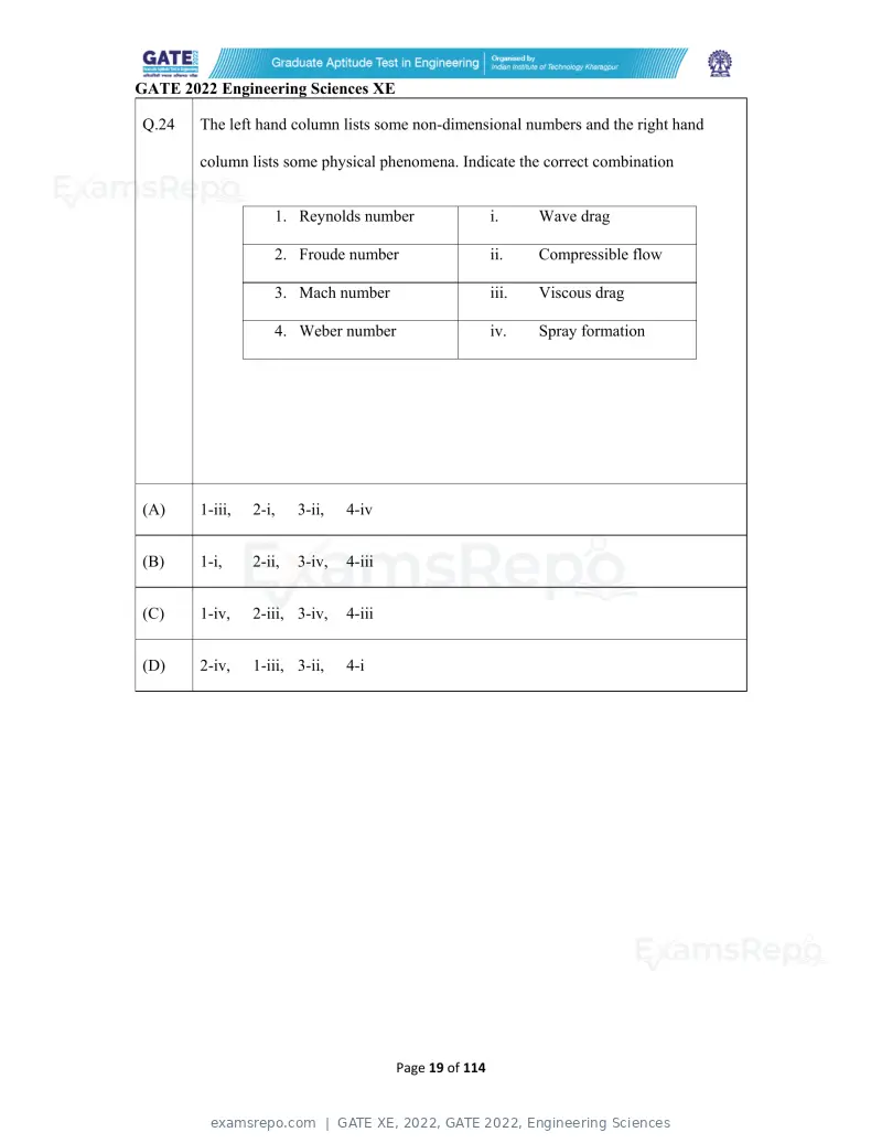 GATE XE 2022 question paper, GATE 2022, Engineering Sciences, page 19 of 118
