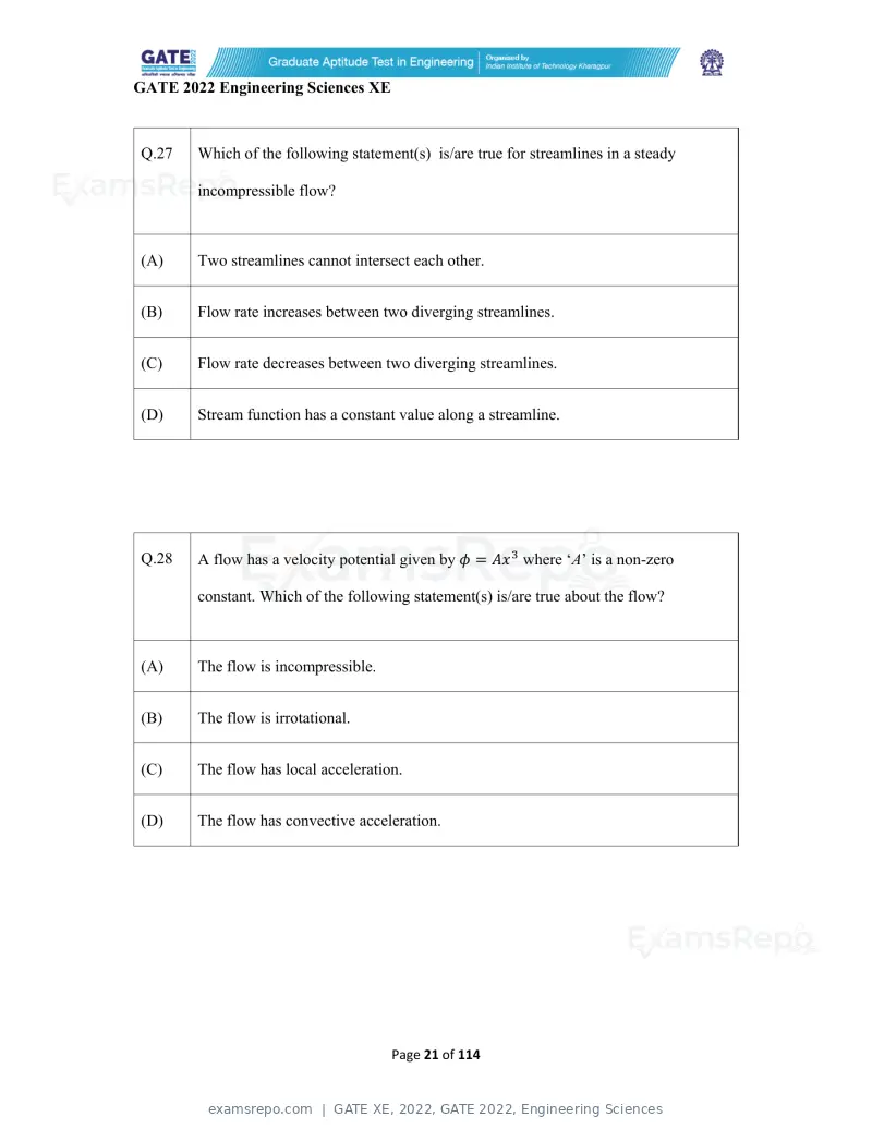GATE XE 2022 question paper, GATE 2022, Engineering Sciences, page 21 of 118