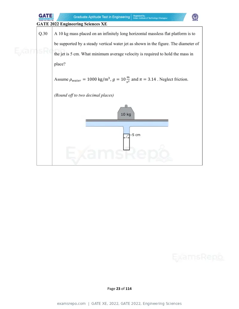 GATE XE 2022 question paper, GATE 2022, Engineering Sciences, page 23 of 118