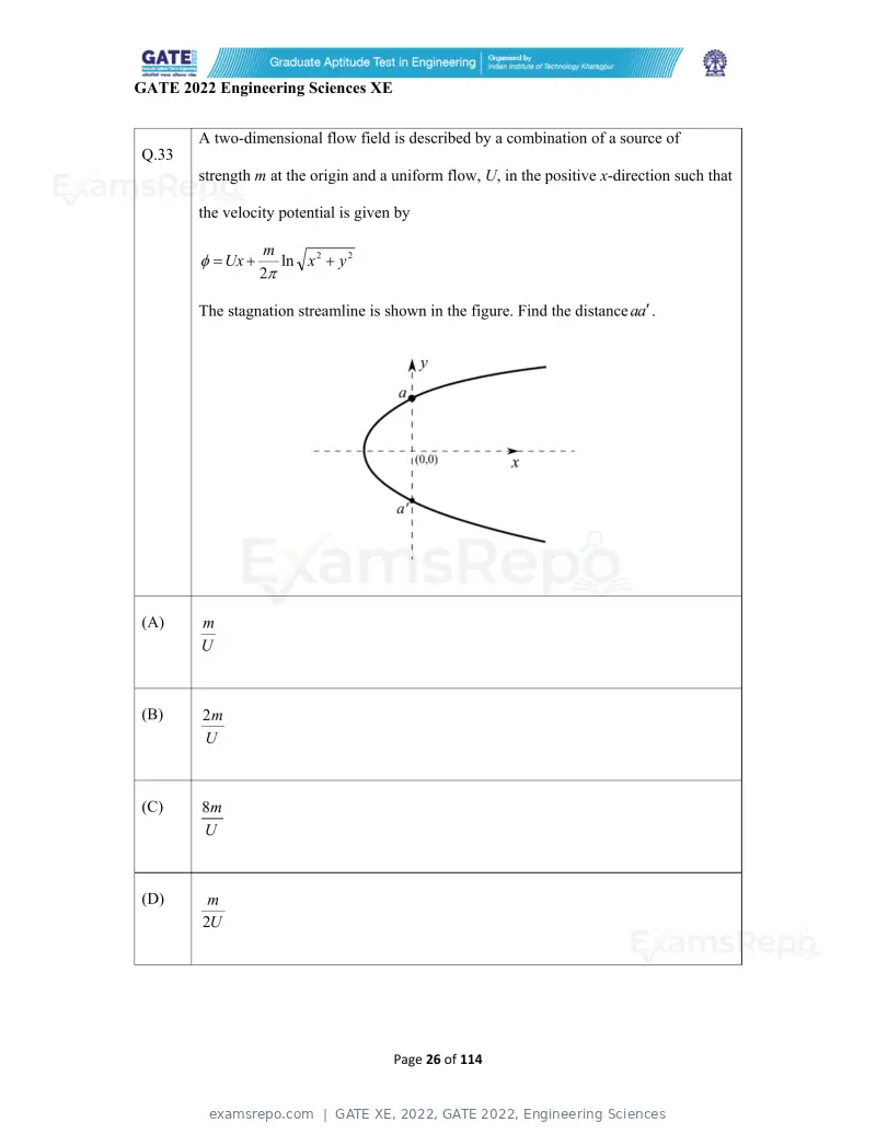 GATE XE 2022 question paper, GATE 2022, Engineering Sciences, page 26 of 118