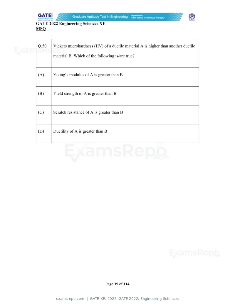 GATE XE 2022 question paper, GATE 2022, Engineering Sciences, page 39 of 118