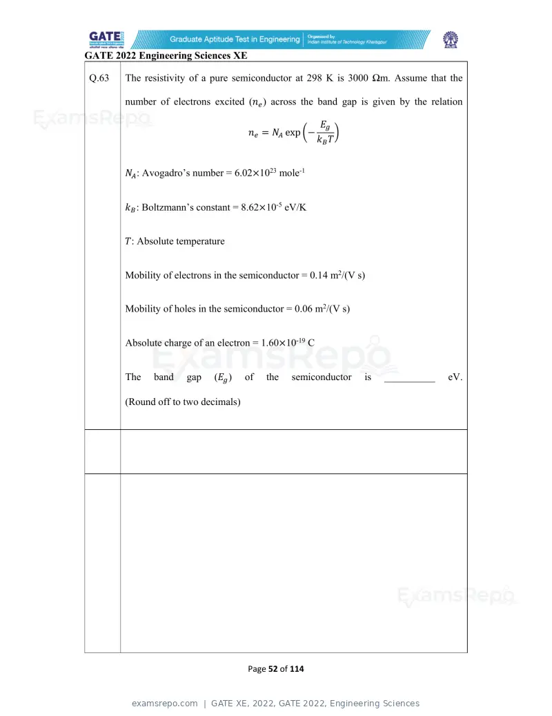 GATE XE 2022 question paper, GATE 2022, Engineering Sciences, page 52 of 118