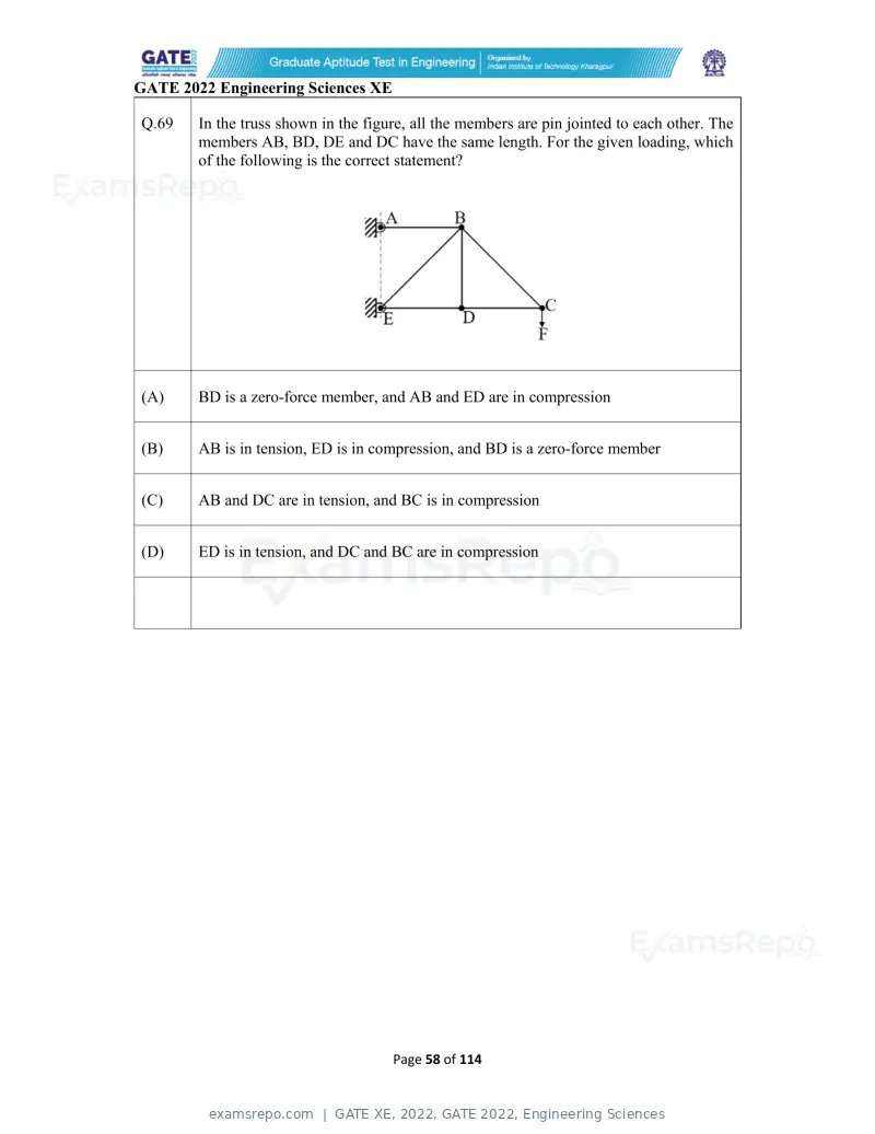 GATE XE 2022 question paper, GATE 2022, Engineering Sciences, page 58 of 118