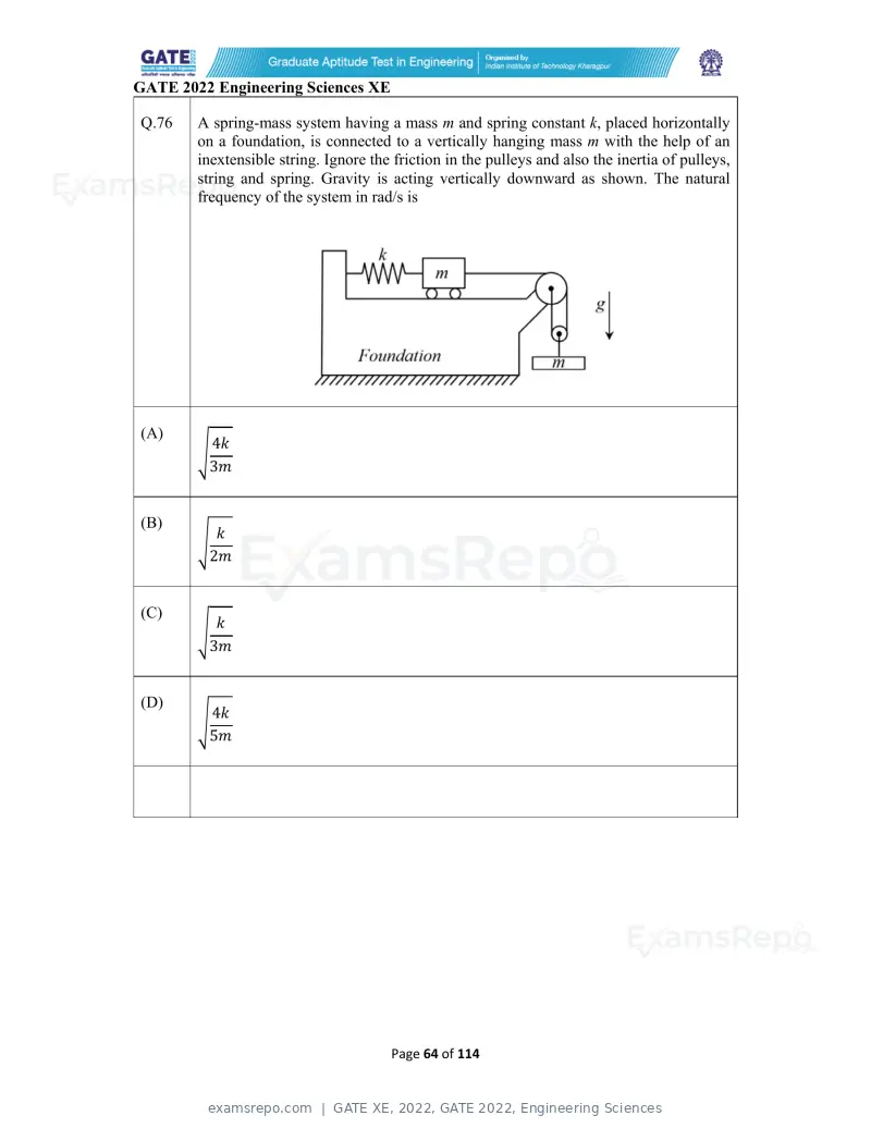 GATE XE 2022 question paper, GATE 2022, Engineering Sciences, page 64 of 118