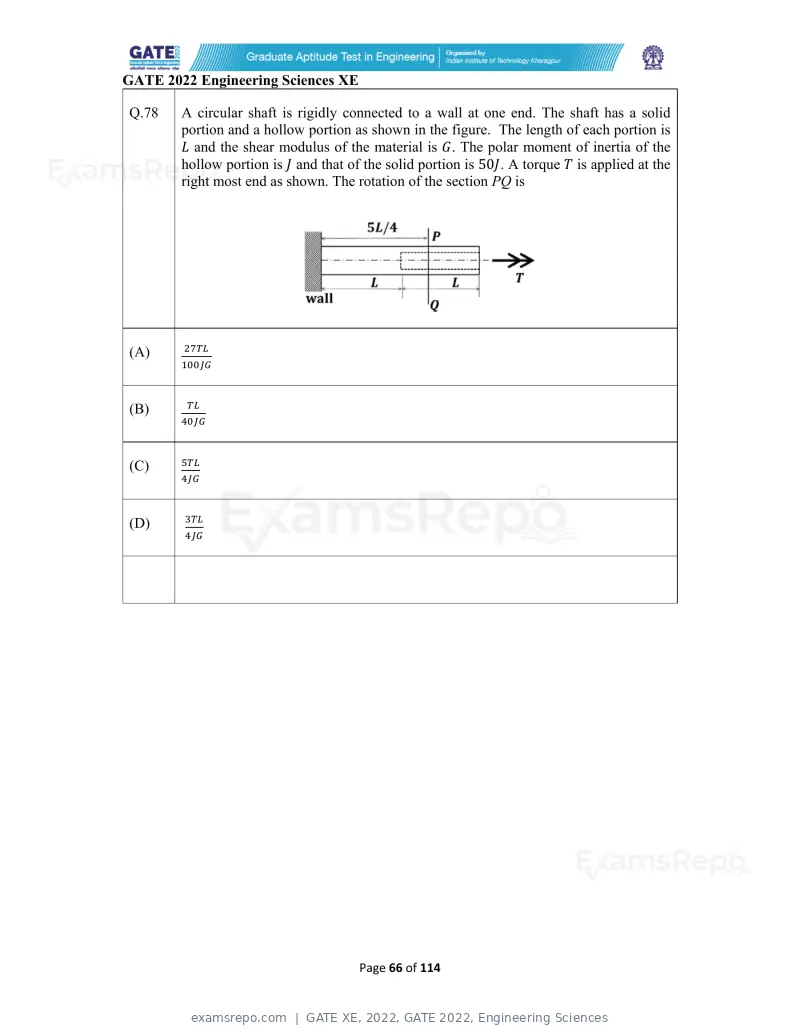 GATE XE 2022 question paper, GATE 2022, Engineering Sciences, page 66 of 118