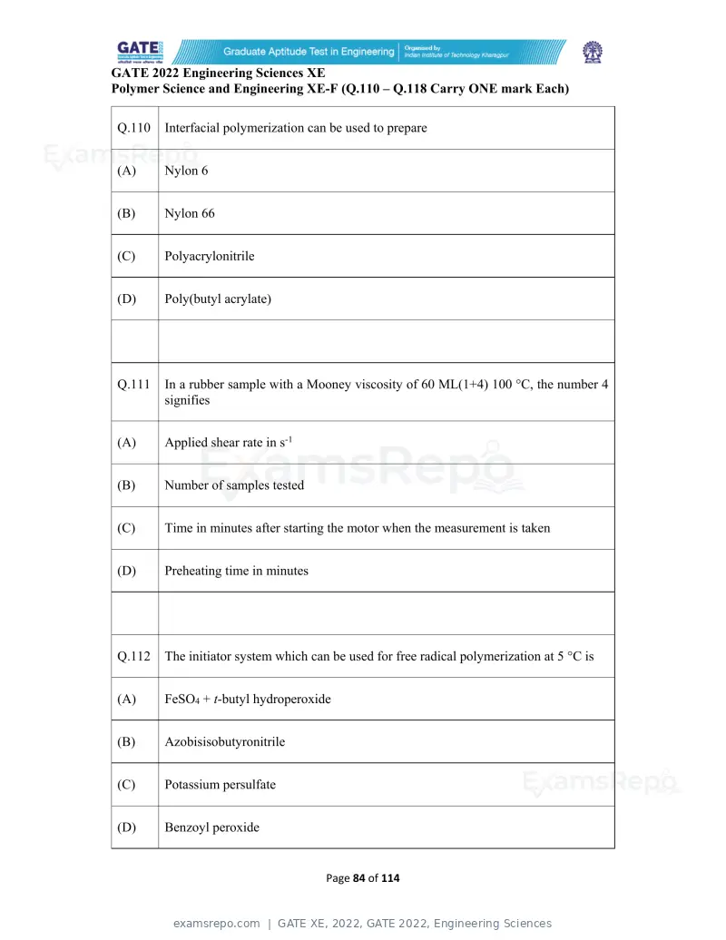 GATE XE 2022 question paper, GATE 2022, Engineering Sciences, page 84 of 118