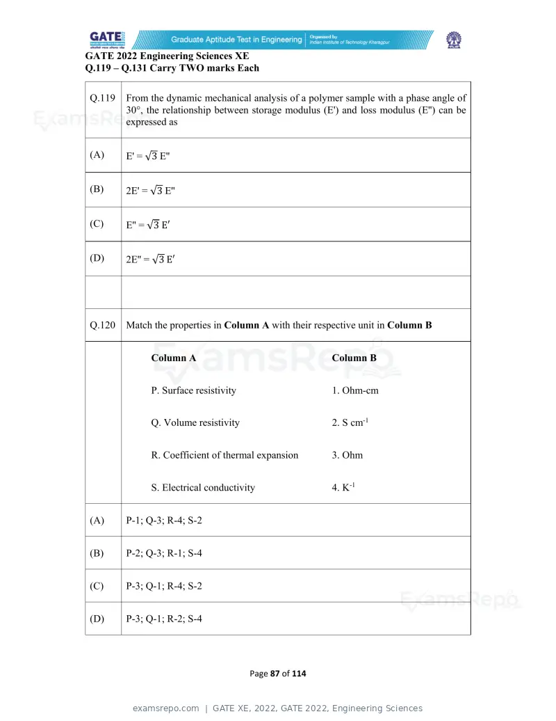GATE XE 2022 question paper, GATE 2022, Engineering Sciences, page 87 of 118