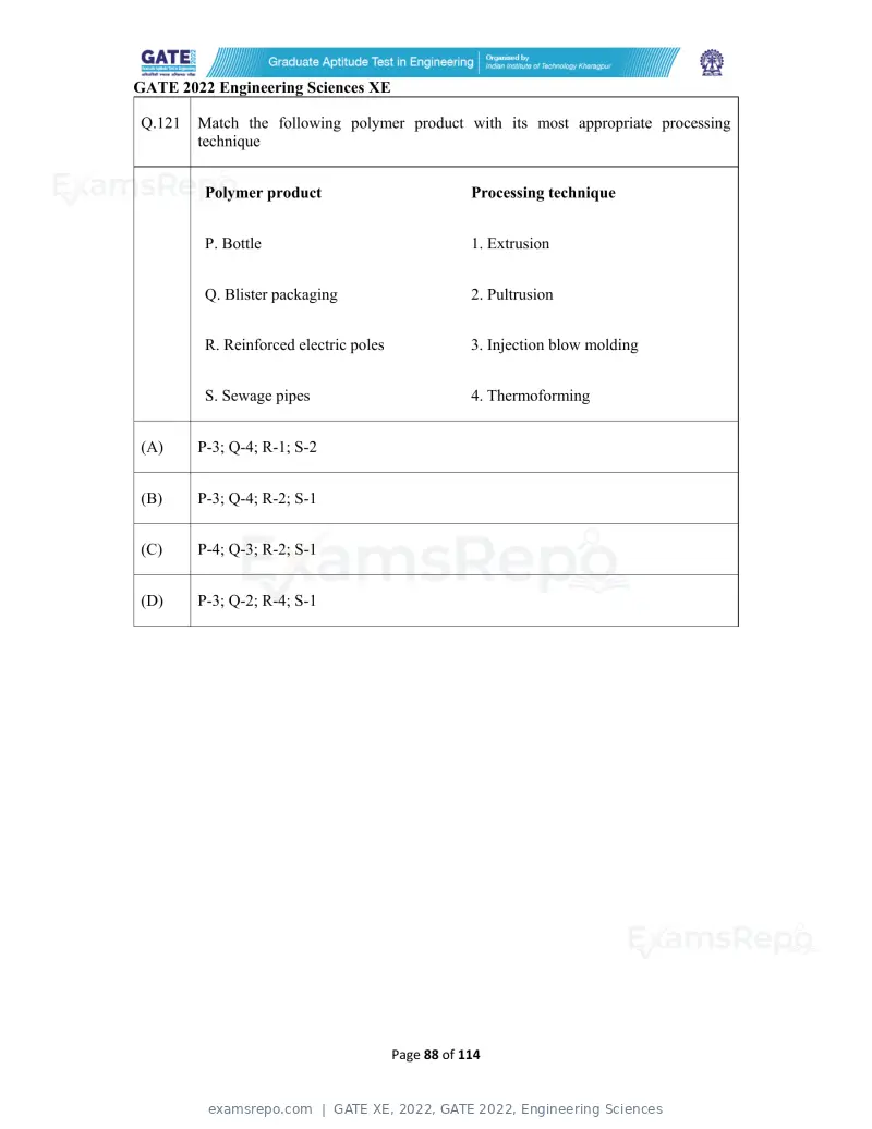 GATE XE 2022 question paper, GATE 2022, Engineering Sciences, page 88 of 118