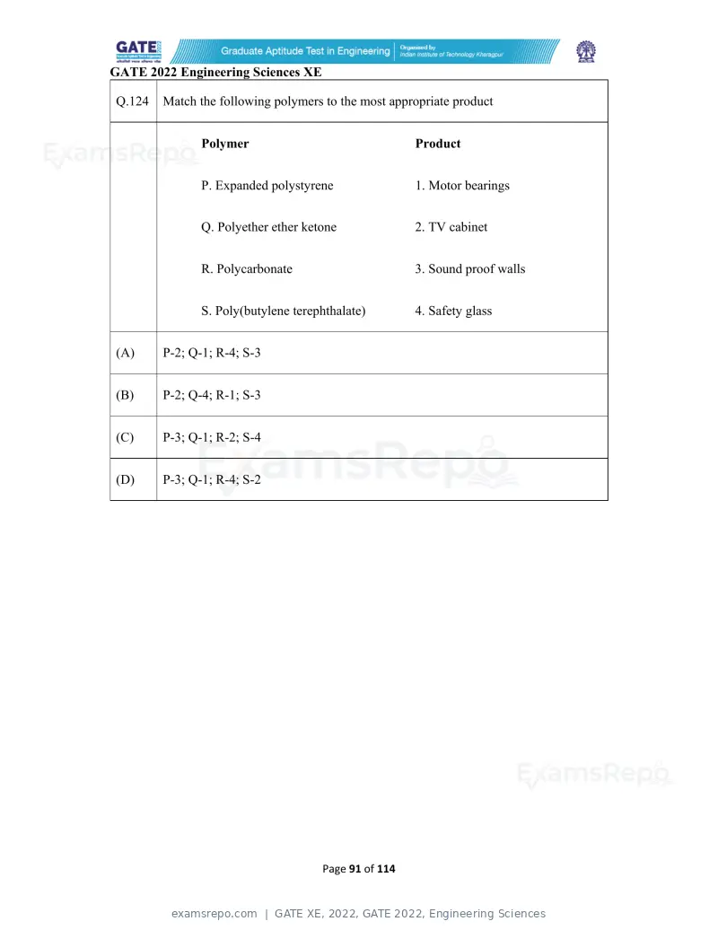 GATE XE 2022 question paper, GATE 2022, Engineering Sciences, page 91 of 118