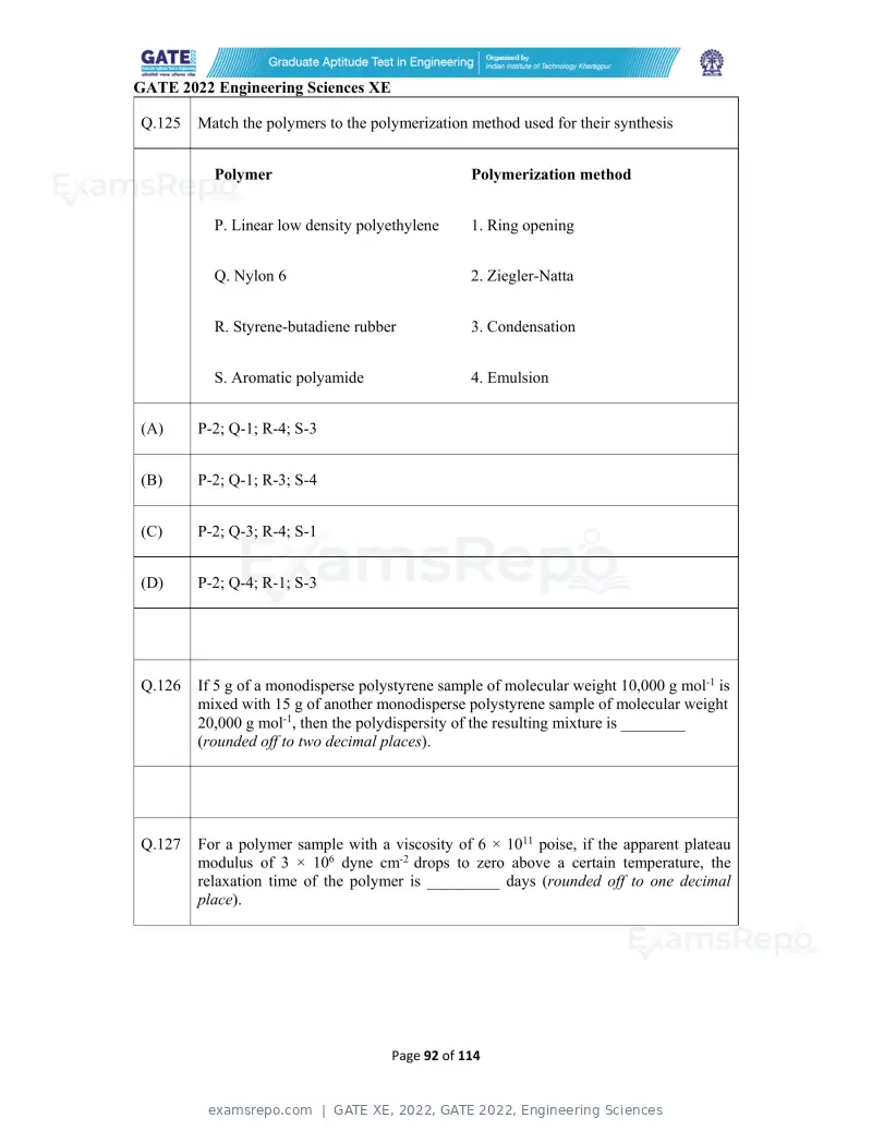 GATE XE 2022 question paper, GATE 2022, Engineering Sciences, page 92 of 118