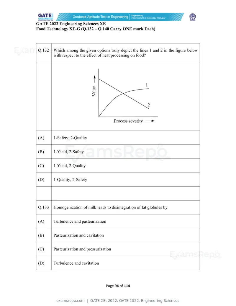 GATE XE 2022 question paper, GATE 2022, Engineering Sciences, page 94 of 118