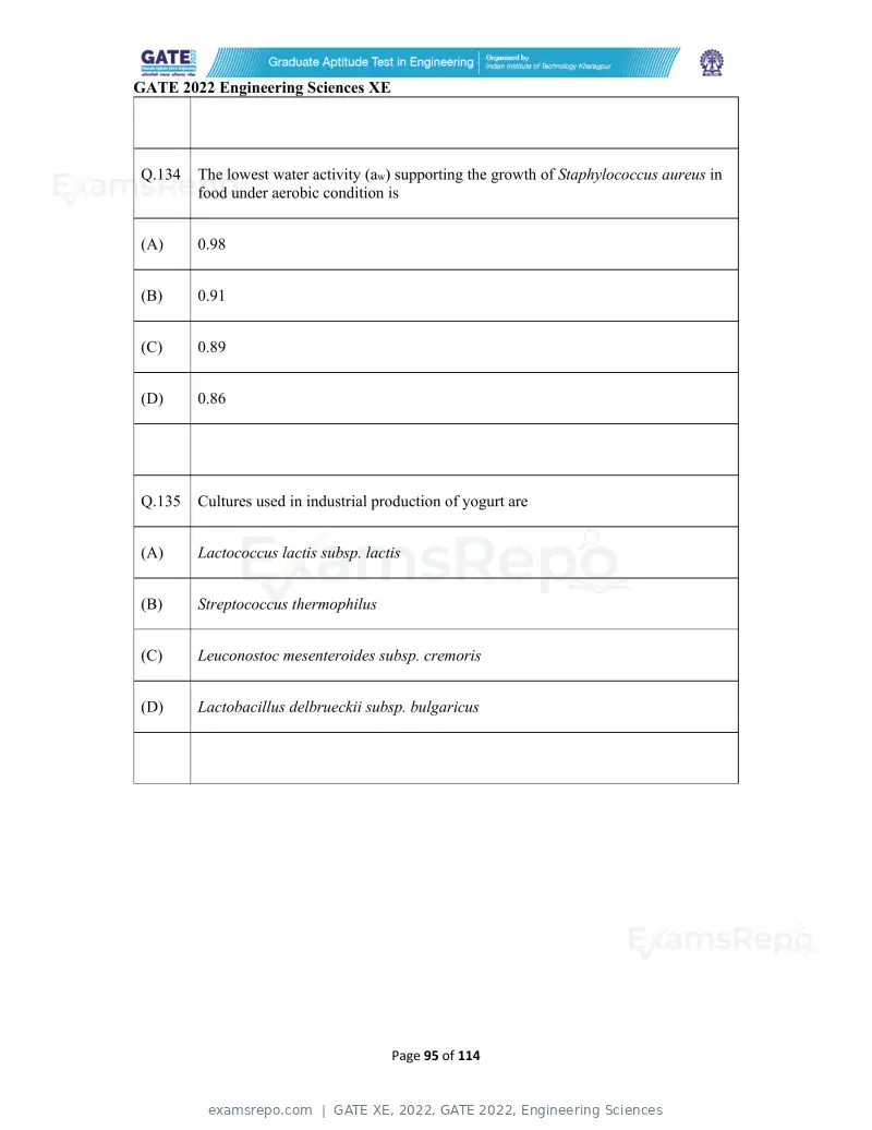 GATE XE 2022 question paper, GATE 2022, Engineering Sciences, page 95 of 118
