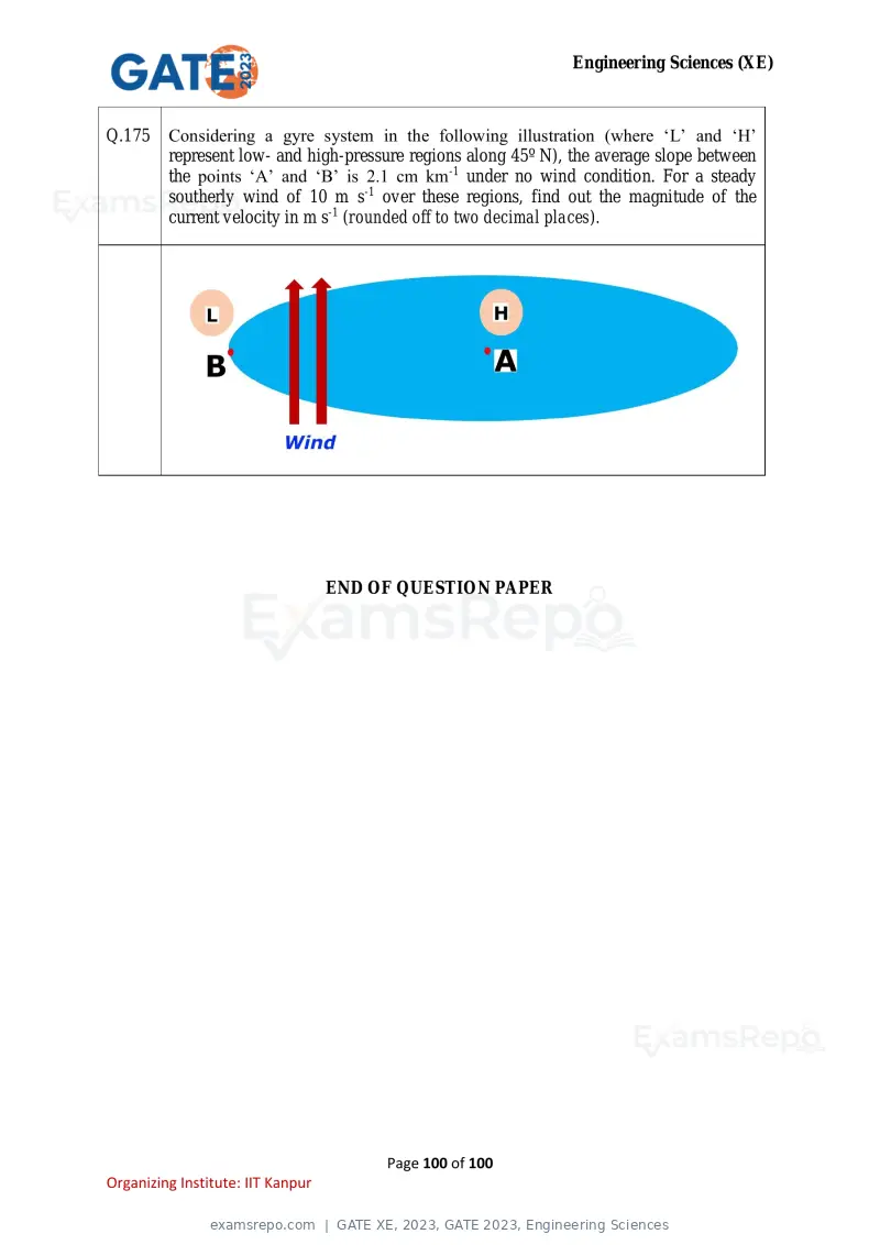 GATE XE 2023 question paper, GATE 2023, Engineering Sciences, page 100 of 100