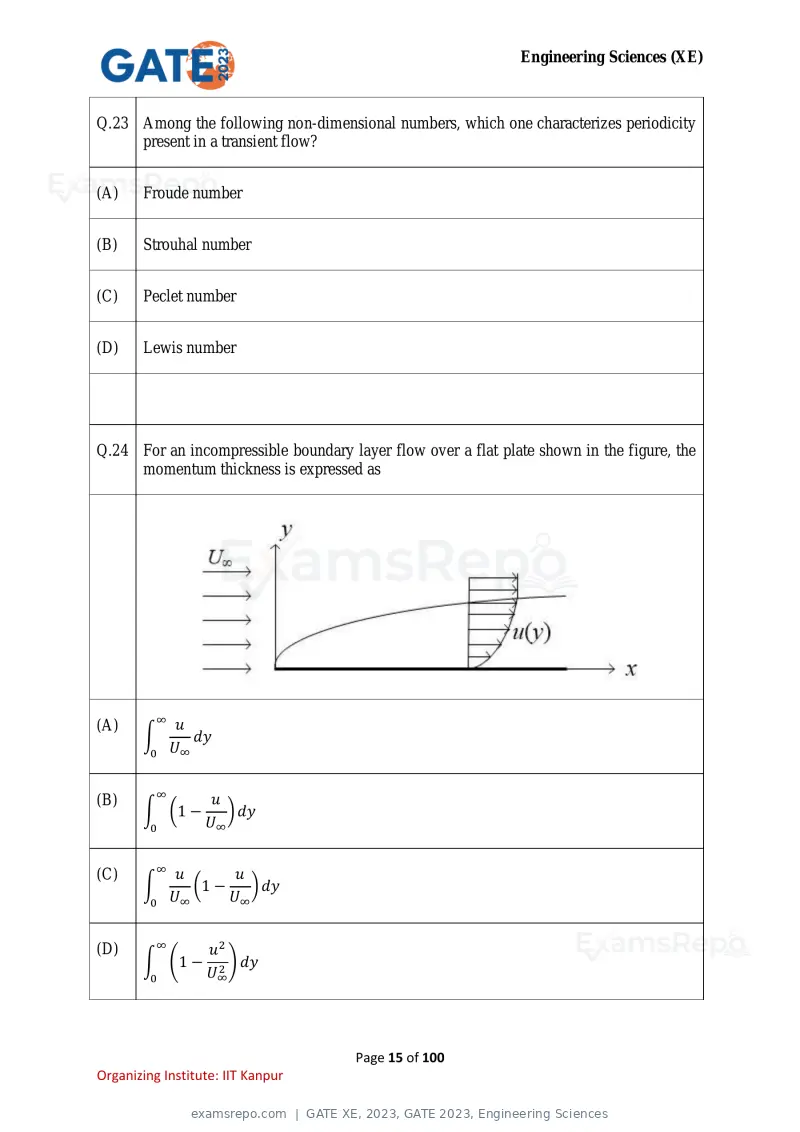 GATE XE 2023 question paper, GATE 2023, Engineering Sciences, page 15 of 100