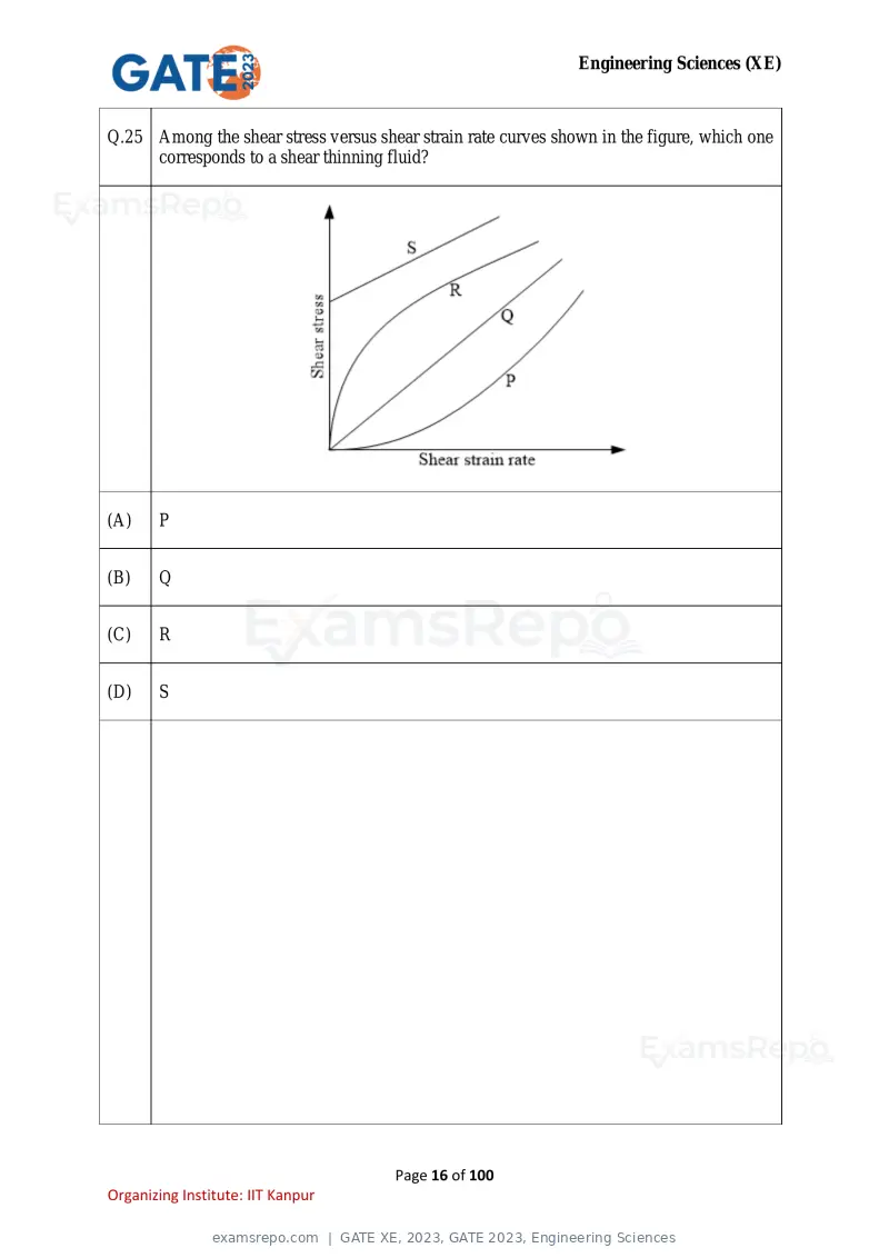 GATE XE 2023 question paper, GATE 2023, Engineering Sciences, page 16 of 100