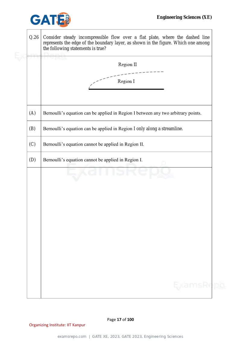 GATE XE 2023 question paper, GATE 2023, Engineering Sciences, page 17 of 100
