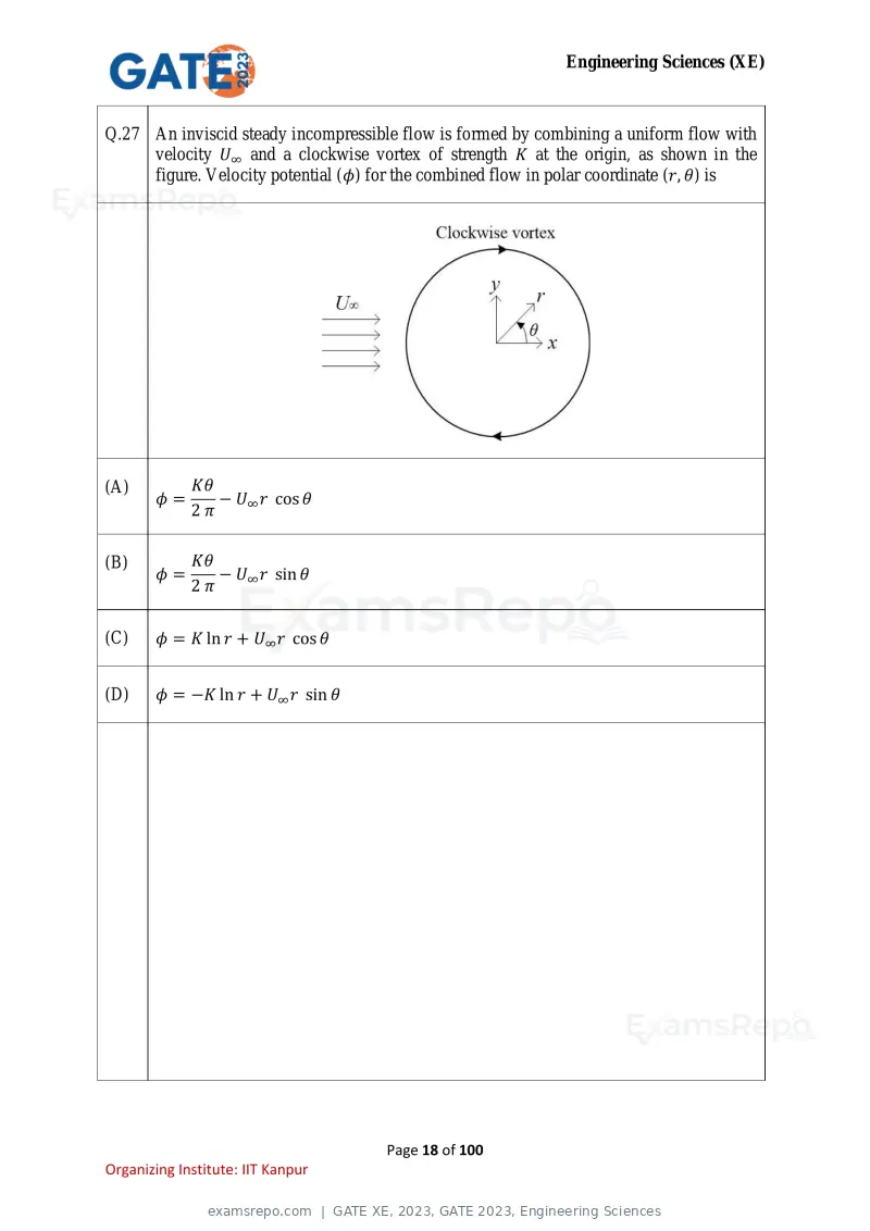 GATE XE 2023 question paper, GATE 2023, Engineering Sciences, page 18 of 100