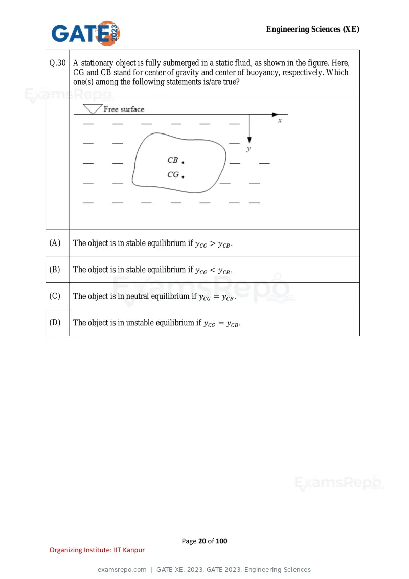 GATE XE 2023 question paper, GATE 2023, Engineering Sciences, page 20 of 100