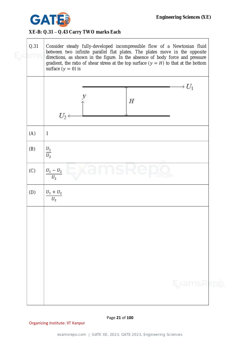 GATE XE 2023 question paper, GATE 2023, Engineering Sciences, page 21 of 100