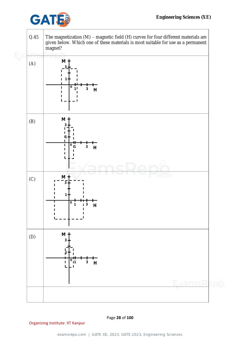 GATE XE 2023 question paper, GATE 2023, Engineering Sciences, page 28 of 100