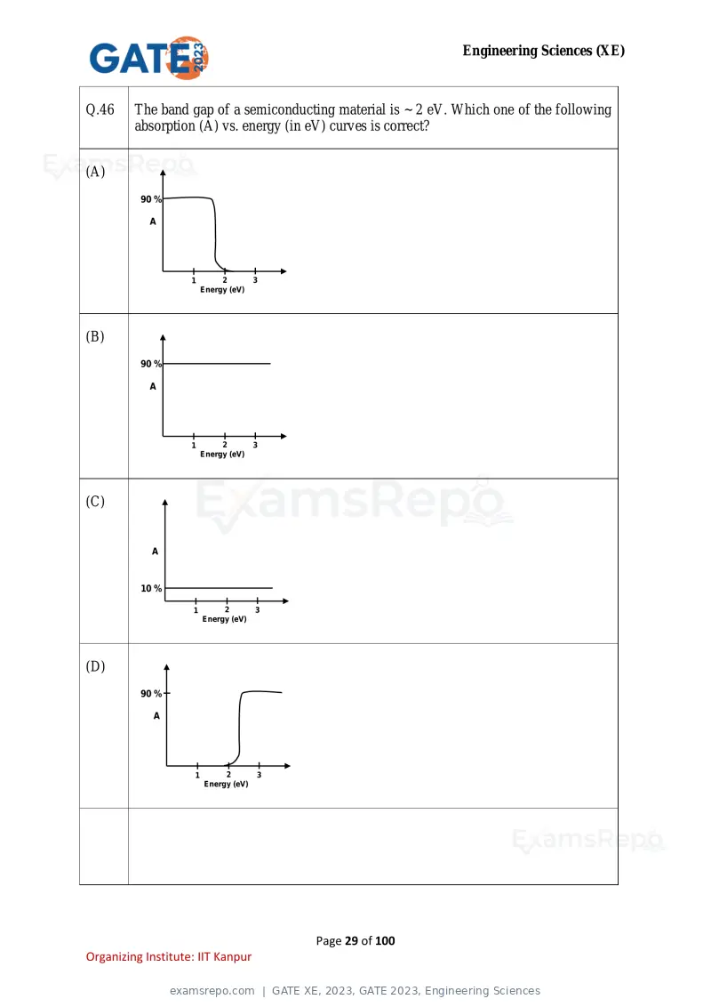 GATE XE 2023 question paper, GATE 2023, Engineering Sciences, page 29 of 100
