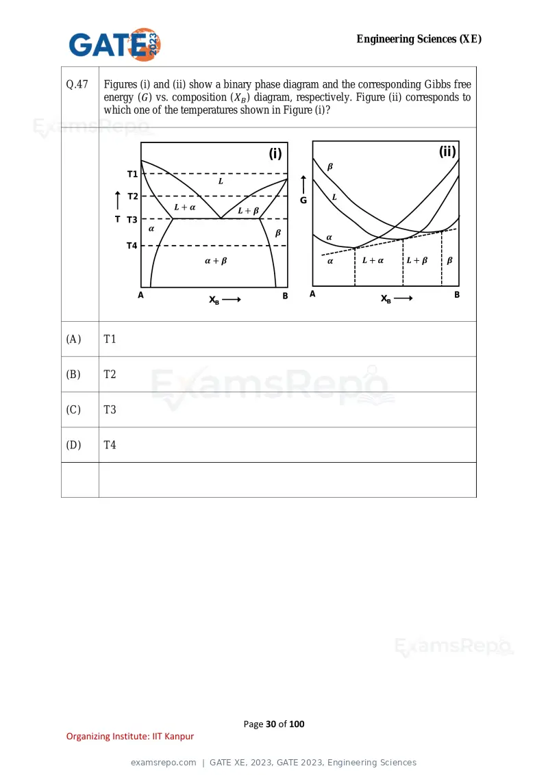 GATE XE 2023 question paper, GATE 2023, Engineering Sciences, page 30 of 100