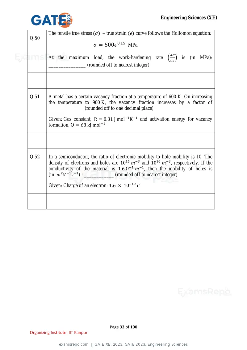 GATE XE 2023 question paper, GATE 2023, Engineering Sciences, page 32 of 100
