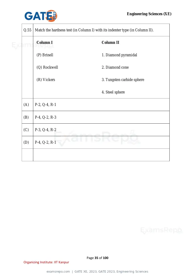 GATE XE 2023 question paper, GATE 2023, Engineering Sciences, page 35 of 100