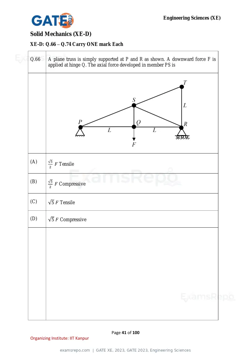 GATE XE 2023 question paper, GATE 2023, Engineering Sciences, page 41 of 100