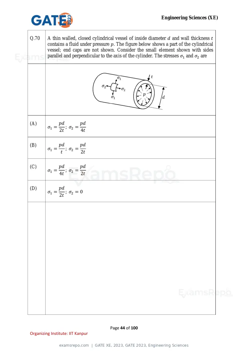 GATE XE 2023 question paper, GATE 2023, Engineering Sciences, page 44 of 100