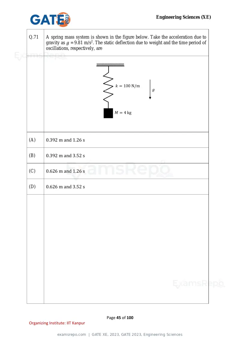 GATE XE 2023 question paper, GATE 2023, Engineering Sciences, page 45 of 100