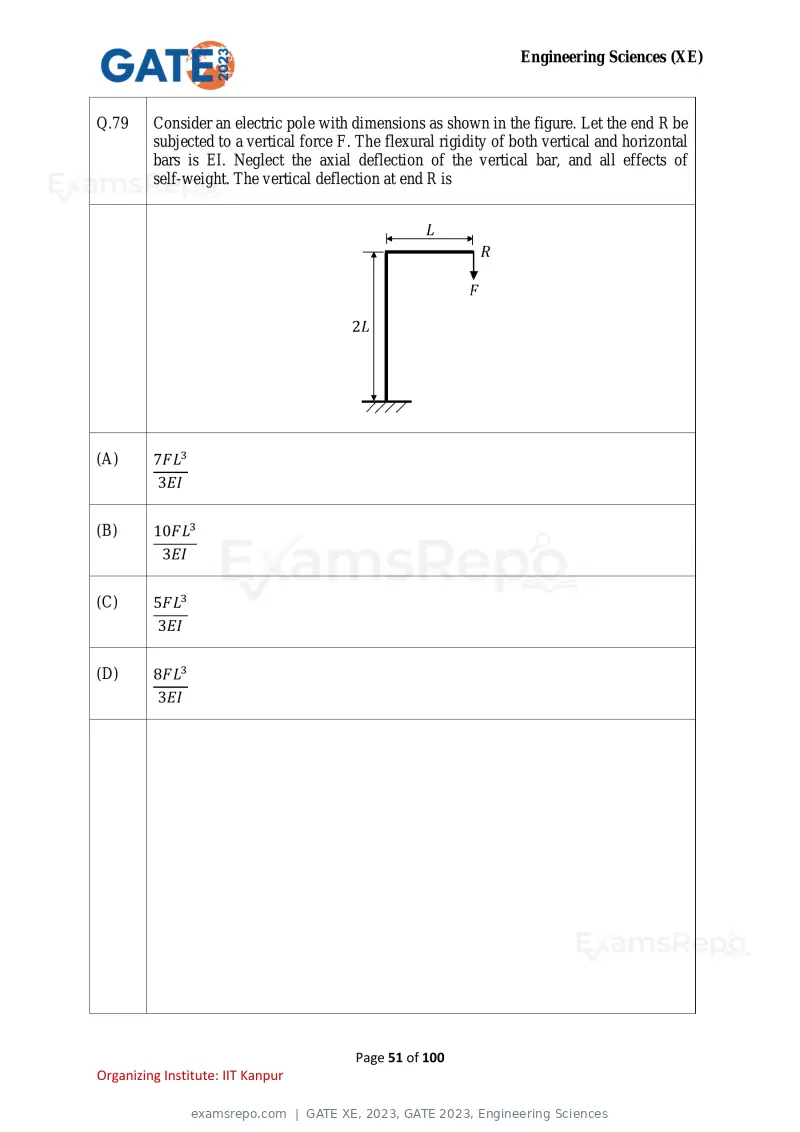 GATE XE 2023 question paper, GATE 2023, Engineering Sciences, page 51 of 100