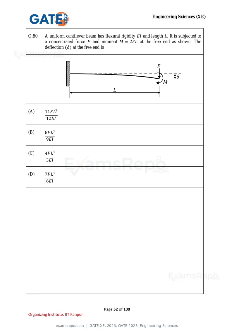 GATE XE 2023 question paper, GATE 2023, Engineering Sciences, page 52 of 100