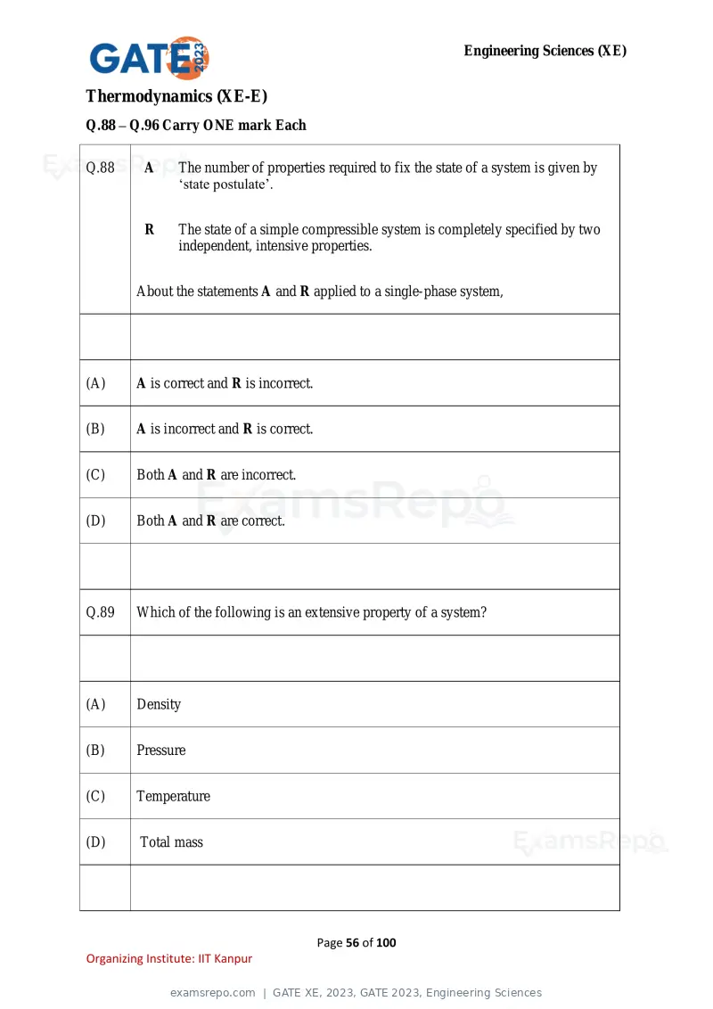 GATE XE 2023 question paper, GATE 2023, Engineering Sciences, page 56 of 100