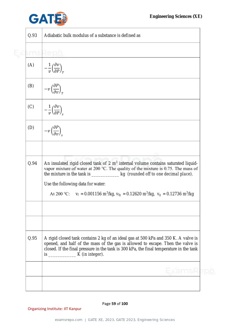 GATE XE 2023 question paper, GATE 2023, Engineering Sciences, page 59 of 100