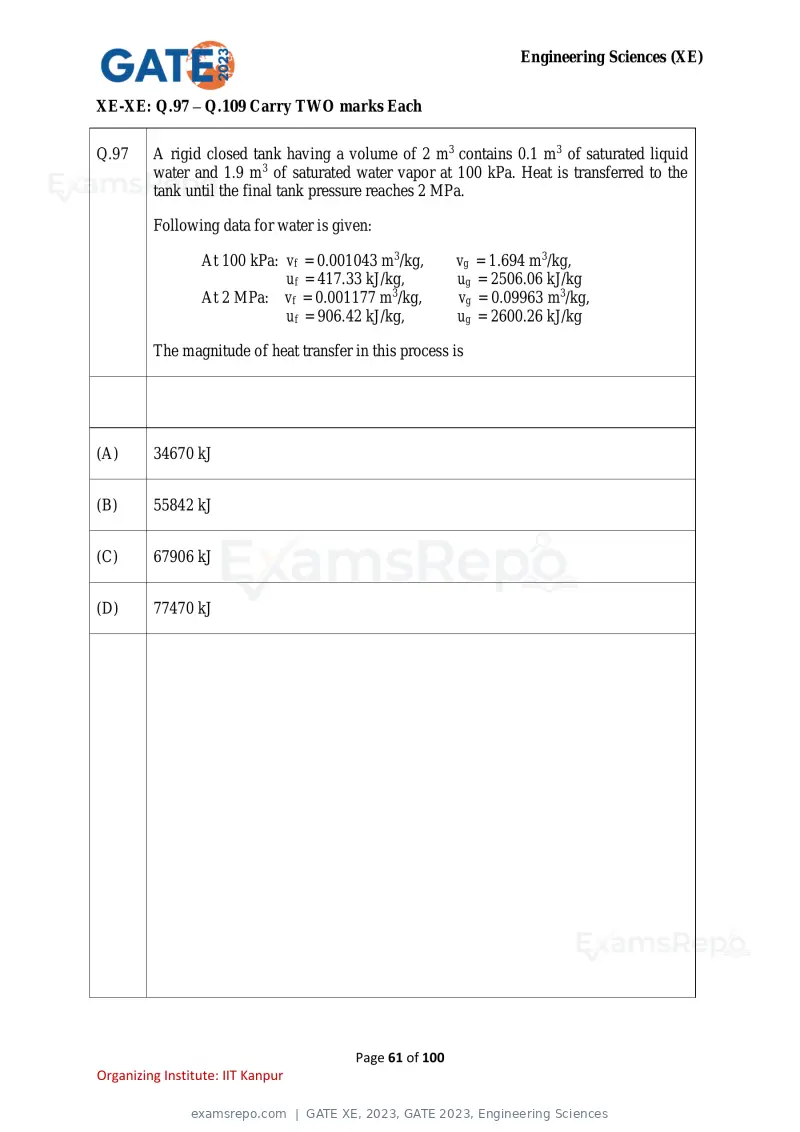 GATE XE 2023 question paper, GATE 2023, Engineering Sciences, page 61 of 100