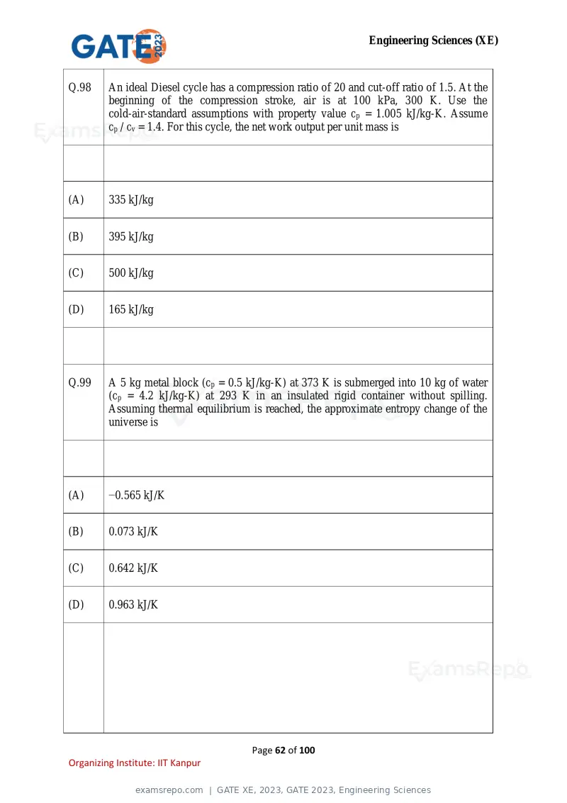GATE XE 2023 question paper, GATE 2023, Engineering Sciences, page 62 of 100